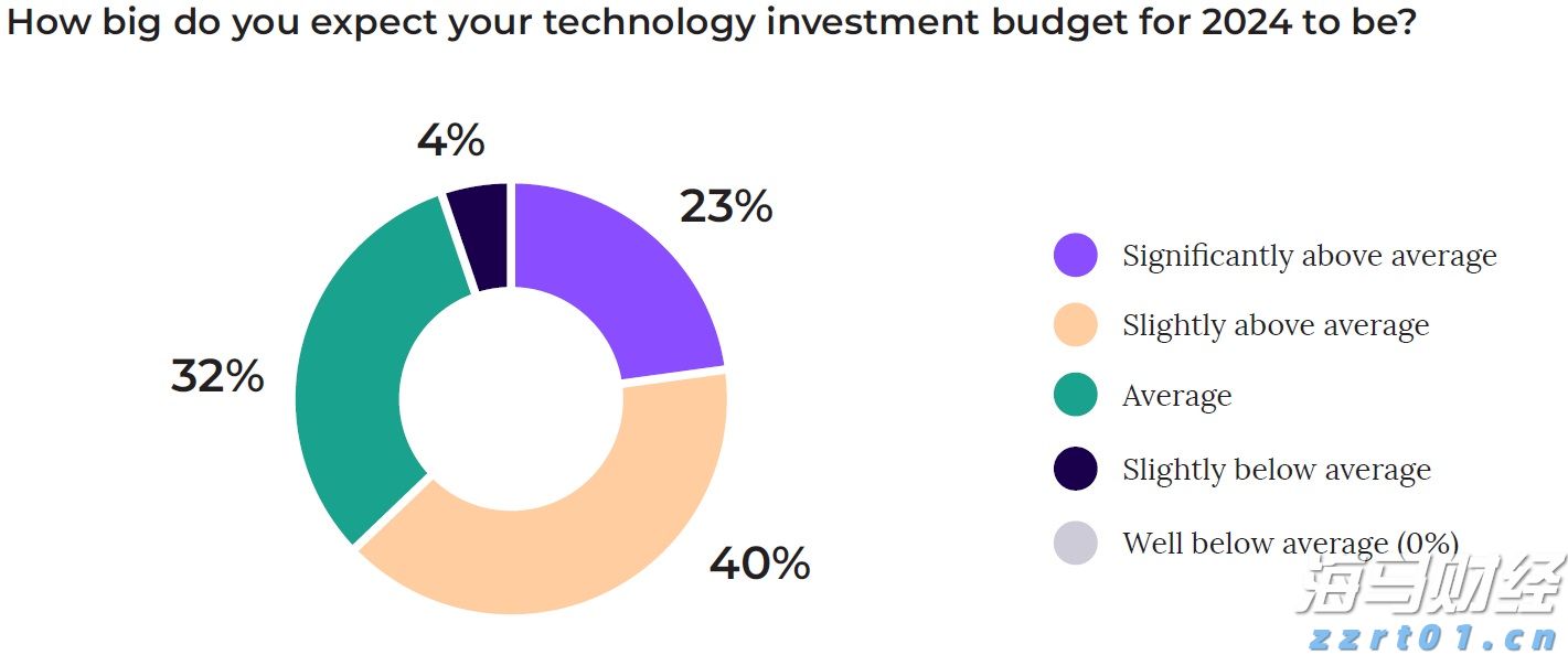 水利部农村水利水电司调研组到我市调研