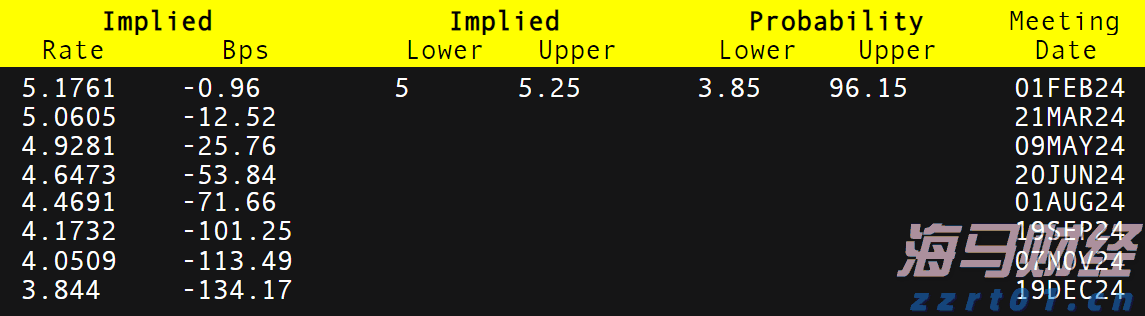 水利部农村水利水电司调研组到我市调研