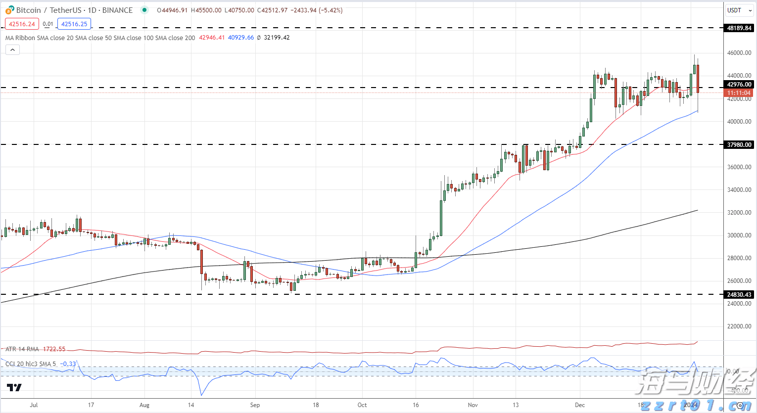 阿峰讲古｜广州高第街许氏家族传奇 这些名人你知道几个？