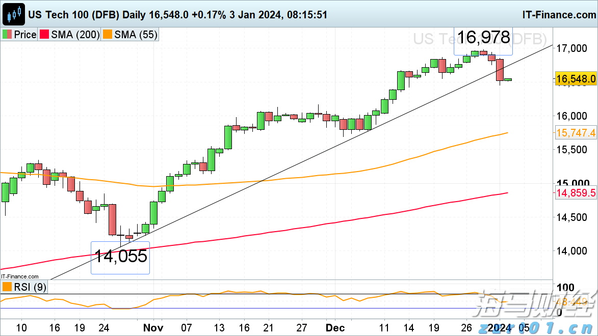 绿色食品，提振消费！广东新会陈皮 、客家盐焗鸡助企业增效农民增收