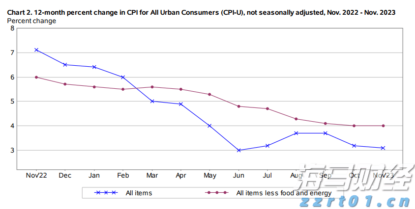 港股收盘(08.12) | 恒指收涨0.25% 芯片股表现抢眼 复星国际(00656)午后猛增