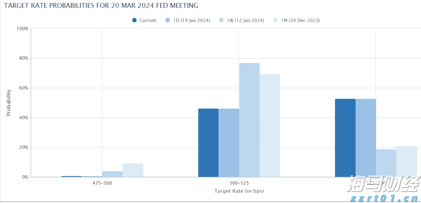 中央结算公司：即日起取消境外央行类机构协议签署承诺书要求