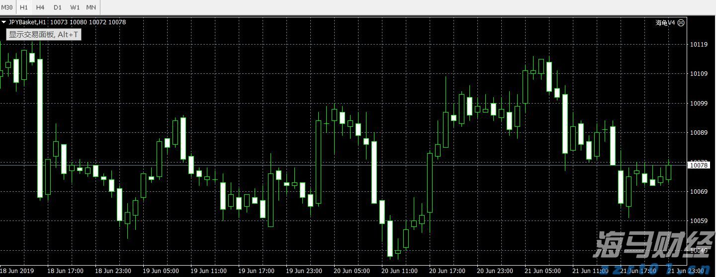 湖北推广“放心餐饮社会监督码”