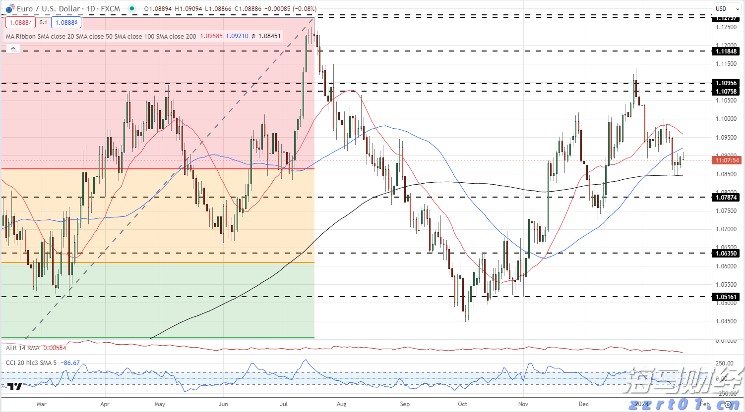 预制菜争议持续发酵，餐馆如何打消食客顾虑？