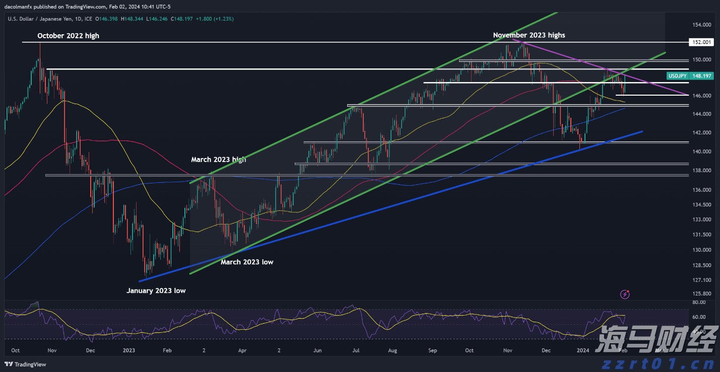 市值突破4万亿！微软(MSFT.US)AI云增长爆发：业绩全面超预期 首次披露Azure年收入超750亿美元