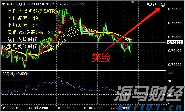 兴业银行连续两年入选标普全球 《可持续发展年鉴（中国版）》