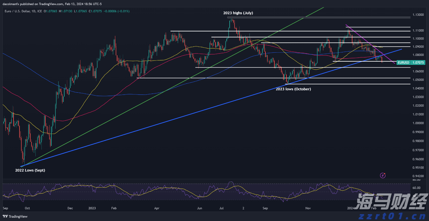 多举措赋能！梅州首单数据知识产权质押融资落地