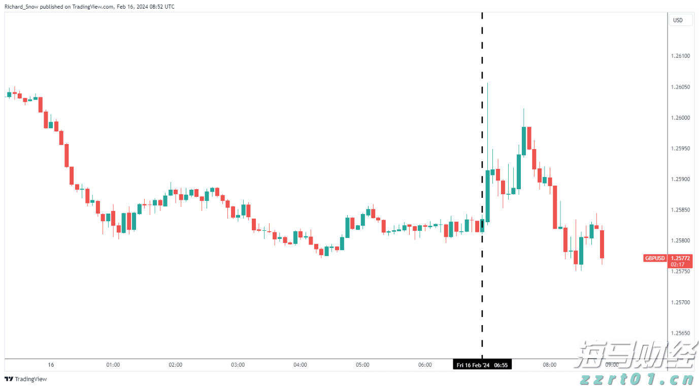 禁止涉毒艺人复出未剥夺其劳动权