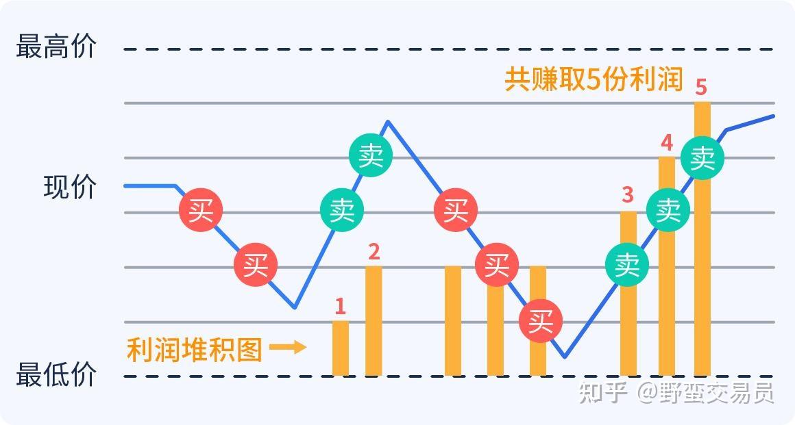 飞塔信息(FTNT.US)Q2业绩出色遭遇市场反响平淡，保守指引导致盘后股价大跌17%