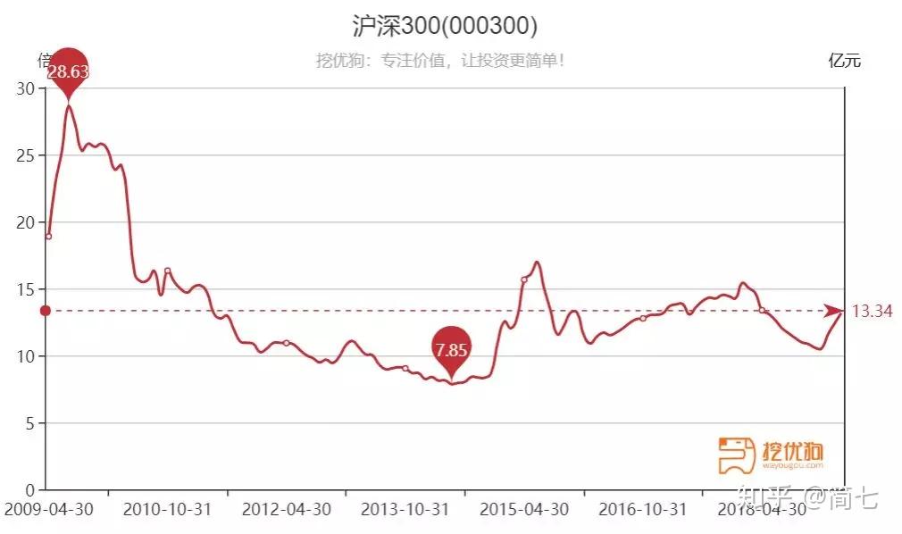 国有六大行半年报出炉