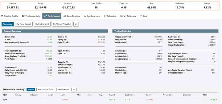 和誉-B(02256)中报总结：依靠“造血优势”提升安全边际，凭借创新推动配置价值