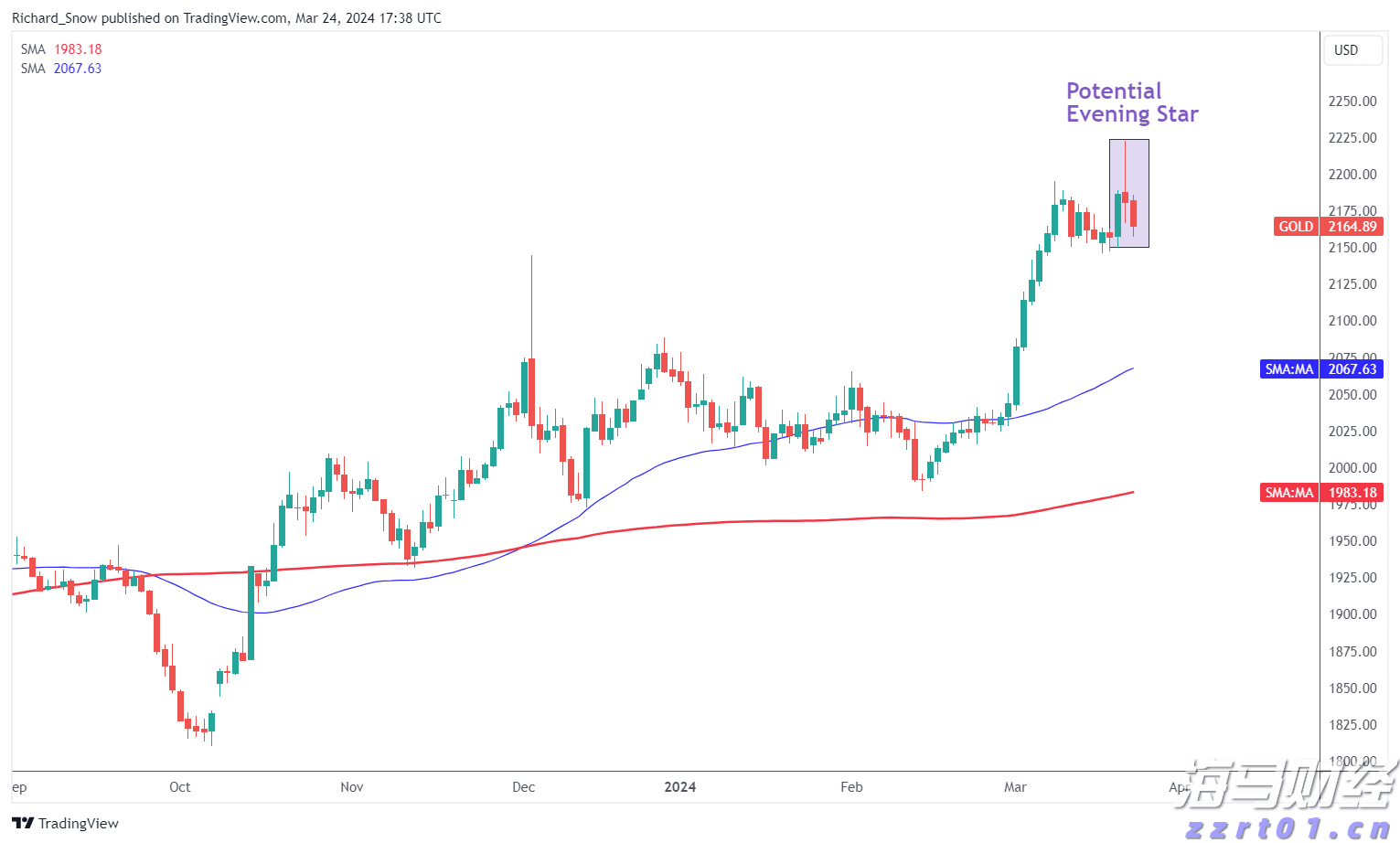 港南区博易特智能家居产业园设备安装进入冲刺阶段