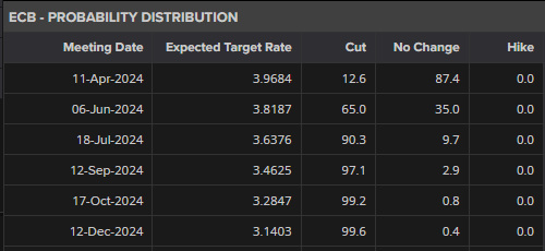 珠海市第十一届市民健身运动会“中国体育彩票杯”保龄球比赛顺利收官