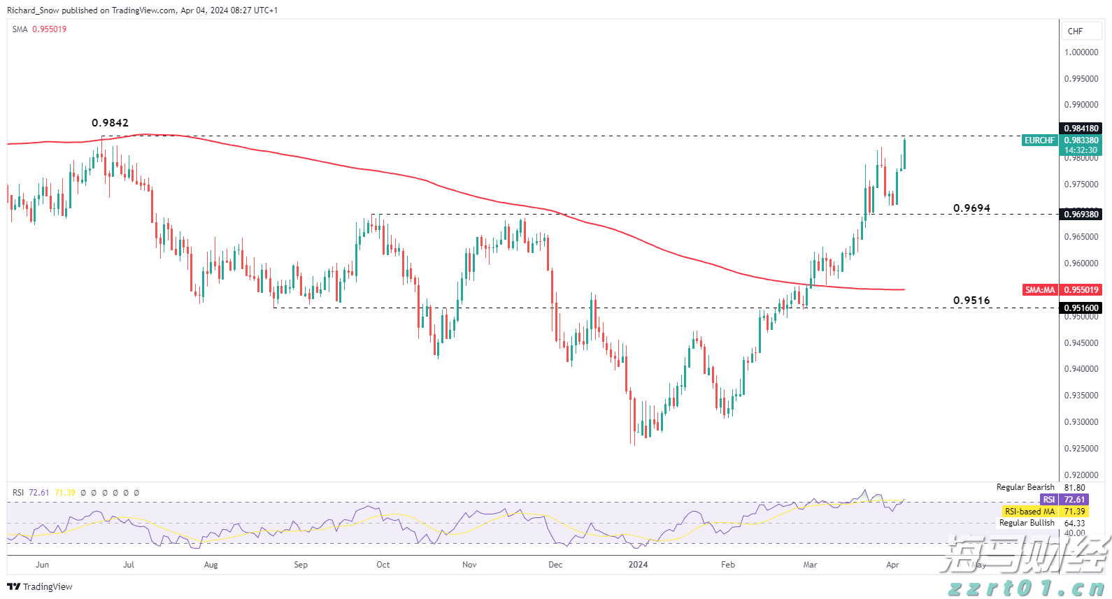 梅州结束防风防汛Ⅳ级应急响应