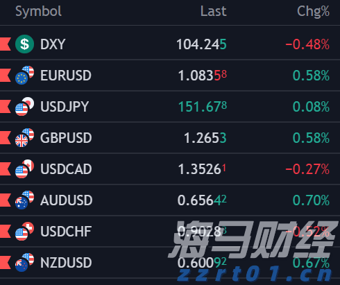 梅州结束防风防汛Ⅳ级应急响应