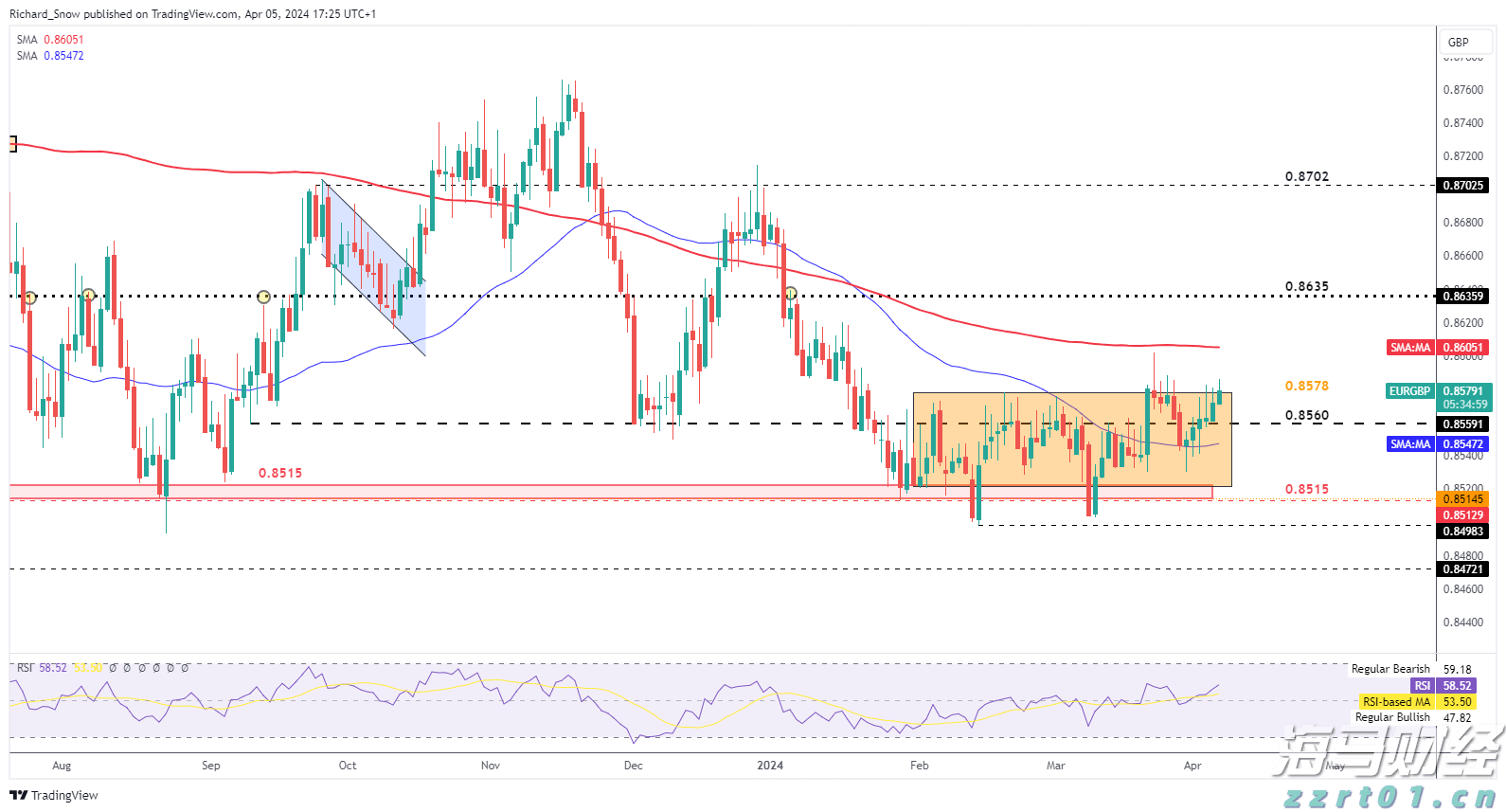 学有优教 人人出彩——港北区以奋进创新之笔书写教育强区新答卷