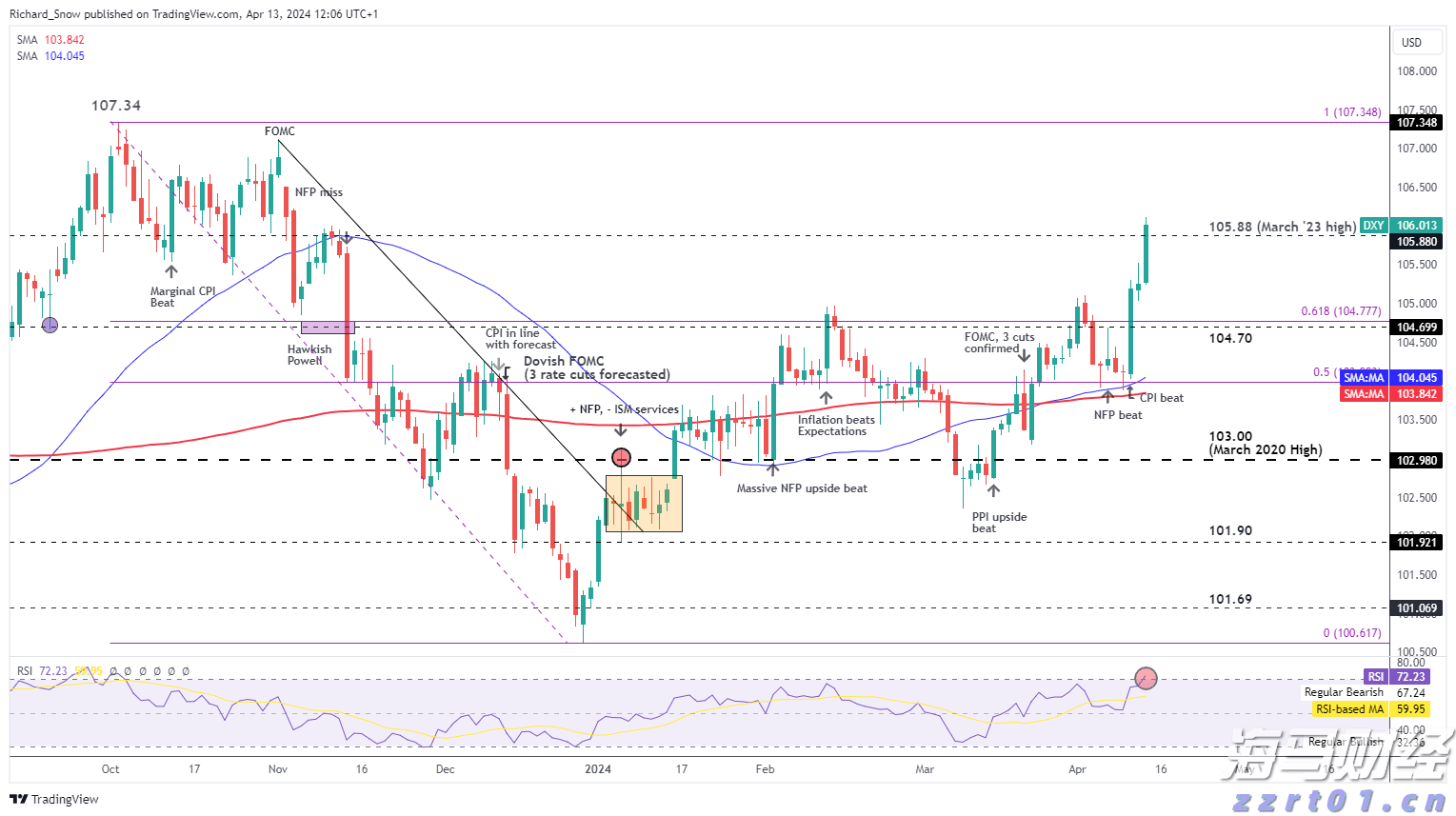 4至6日连续强降雨！韶关市启动防汛Ⅳ级应急响应