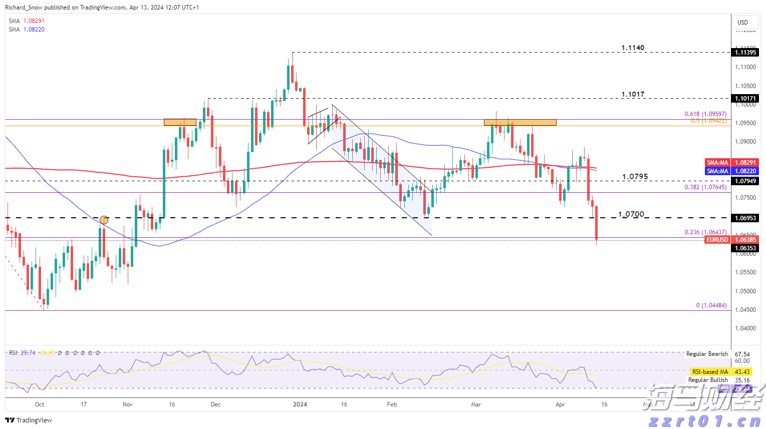 4至6日连续强降雨！韶关市启动防汛Ⅳ级应急响应