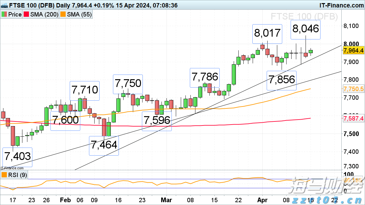 福建三地最新发布！调整住房公积金缴存基数