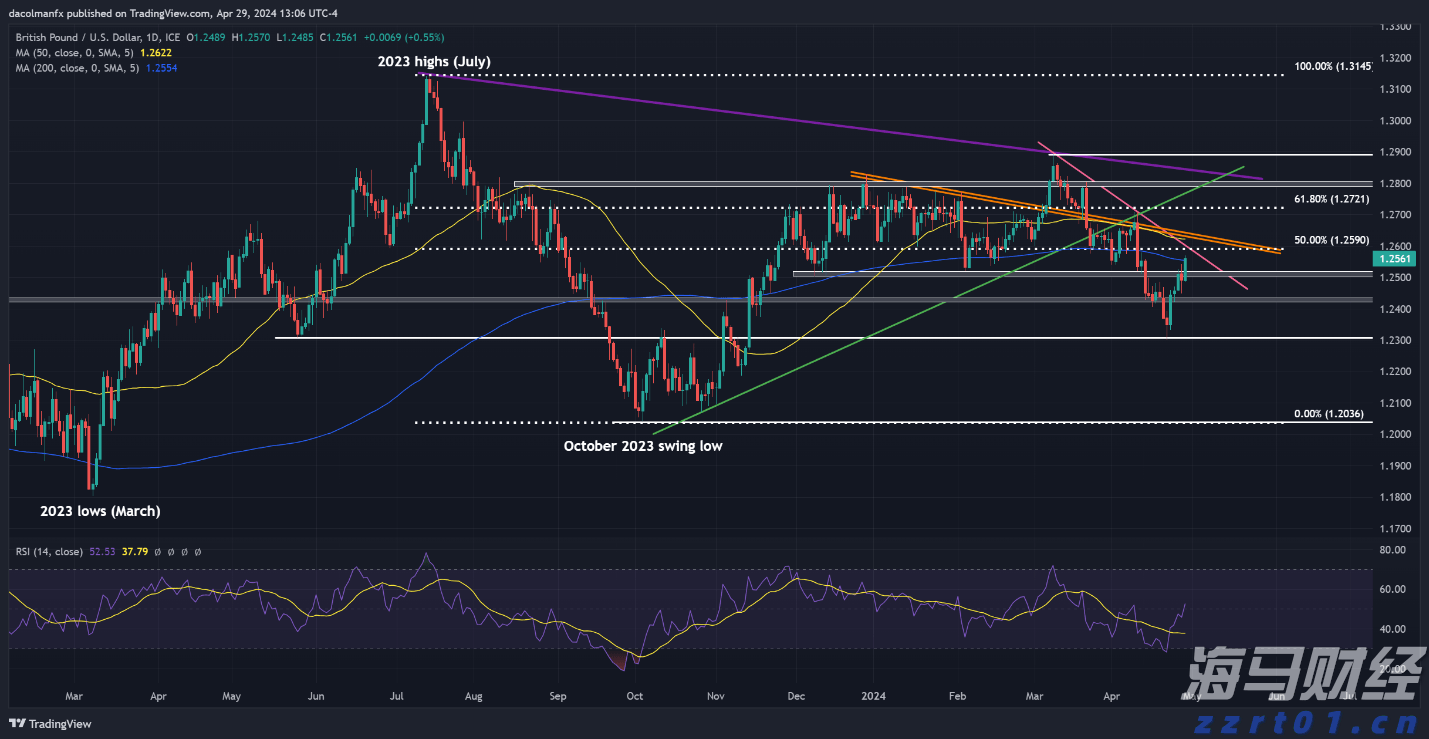 我市全面应用道路运输电子证照