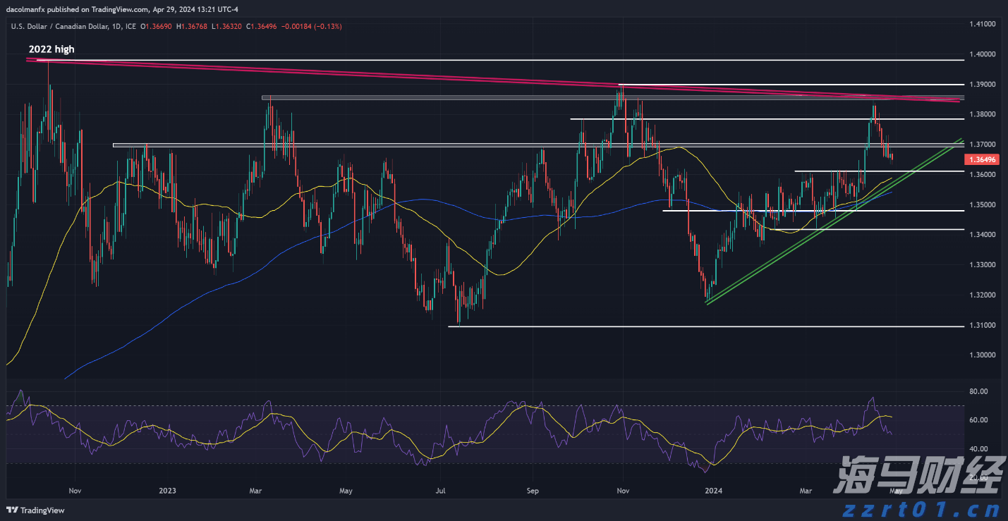 我市全面应用道路运输电子证照