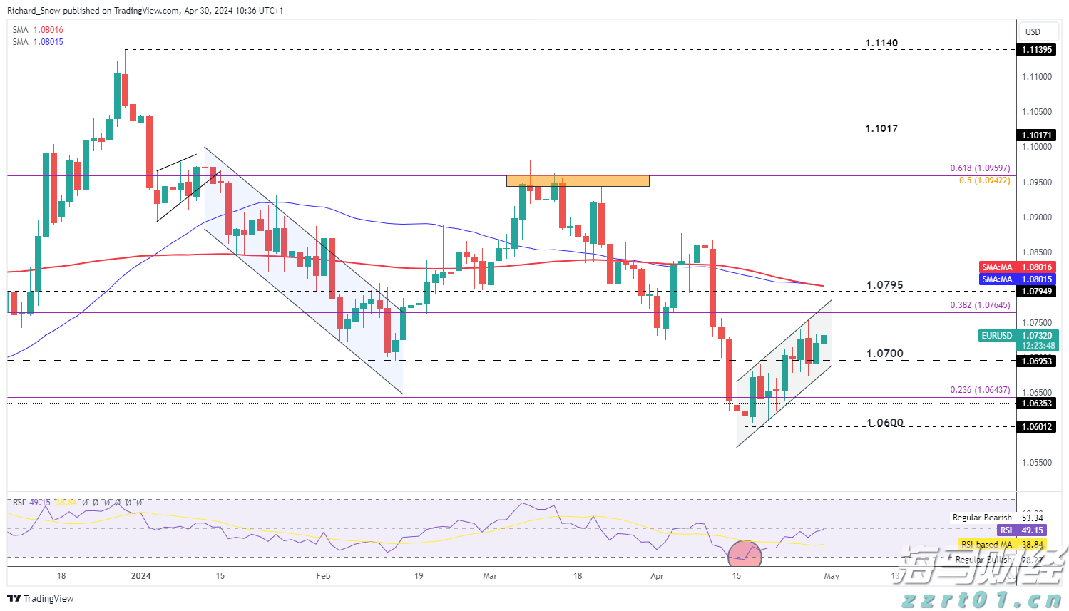 珠海住房公积金区域合作协议城市，增加沈阳、丹东两市