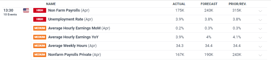 白羽鸡苗价格在一个月内上涨180%：是趋势逆转还是短暂现象？