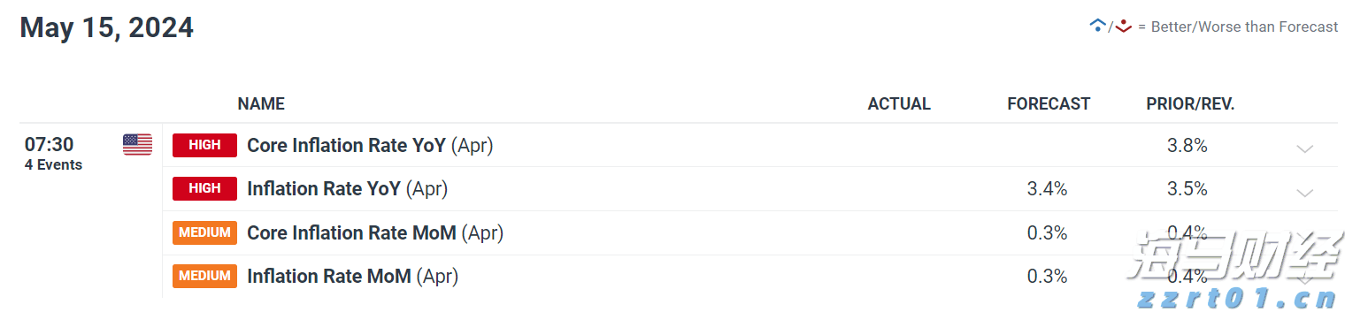我市开展职业健康检查专项执法行动