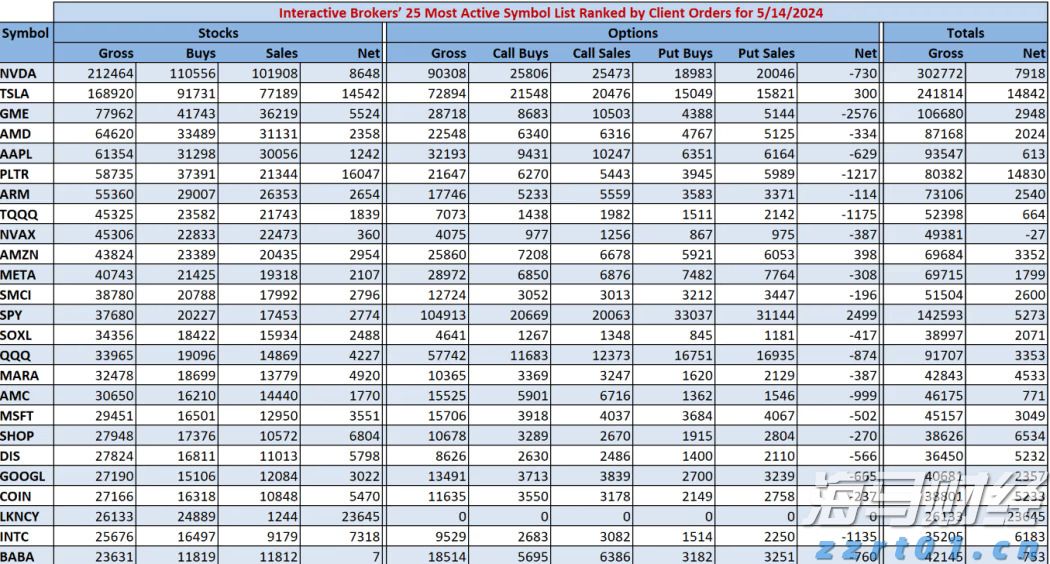 日本首家百亿美金独角兽即将问世！软银(SFTBY.US)旗下PayPay秘密申请赴美上市