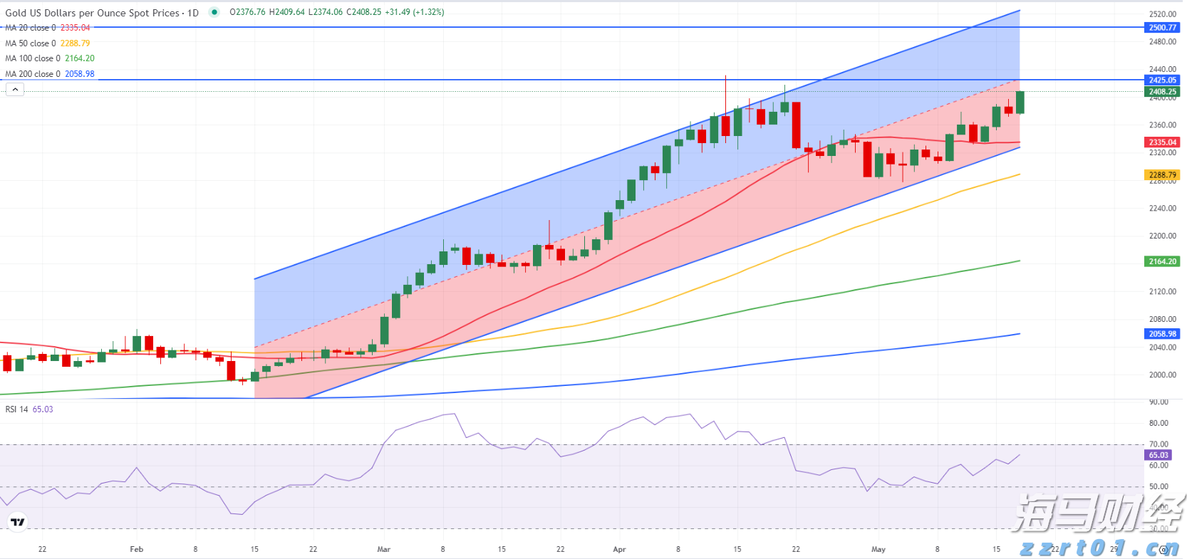 建行贵港分行开展金融科技周活动