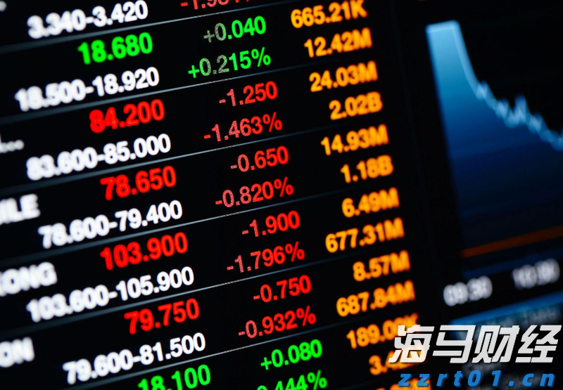 美联储政策分歧加剧,市场预期9月降息概率超九成