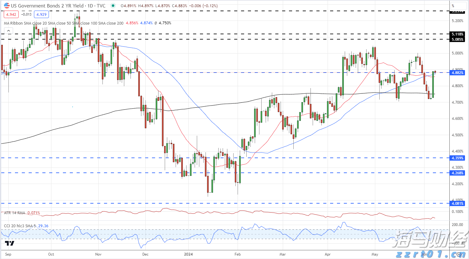 医我看丨立秋后还适合艾灸吗？这类人群最受益