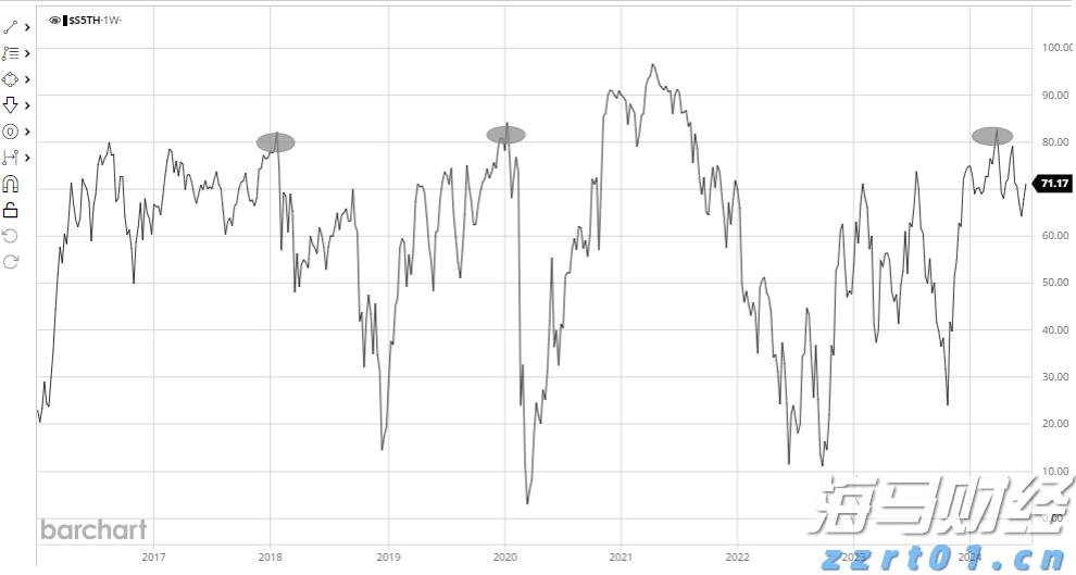广东好物在2025全国名特优新农产品产销对接活动上实力圈粉