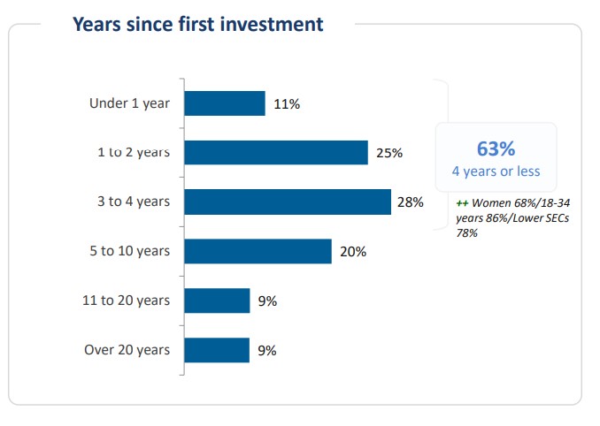 海南省反不正当竞争“守护”行动重点整治四大领域