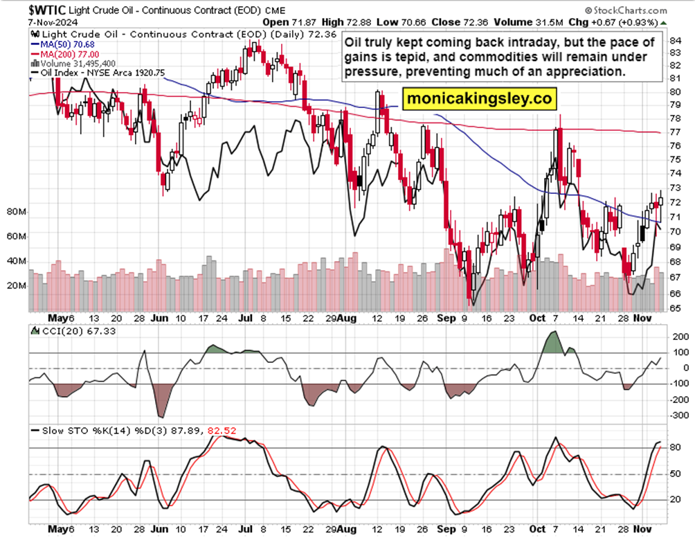 财通证券：再提“防空转”意味着什么？