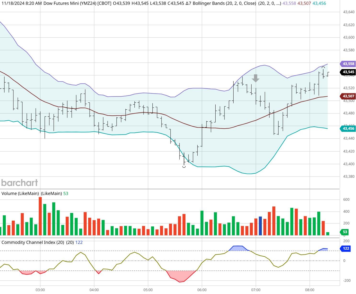 央行：8月1日起现金买金超10万元需上报