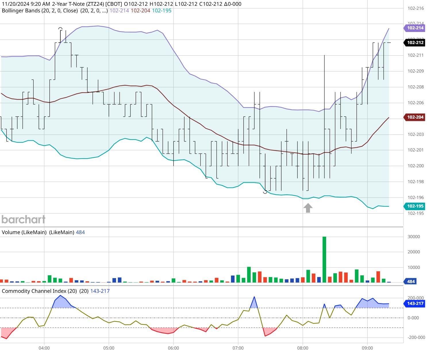我市多维度拓展“高效办成一件事”业务新场景