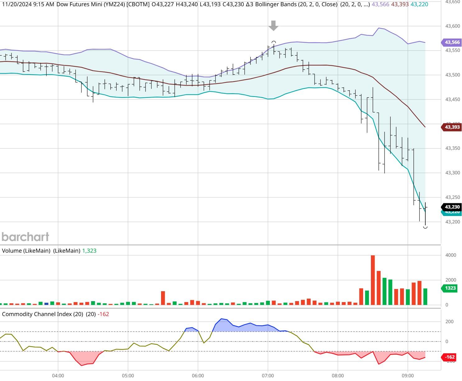 我市多维度拓展“高效办成一件事”业务新场景