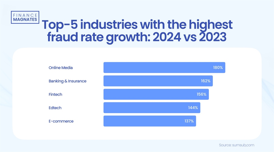 109场活动点亮“六一”
