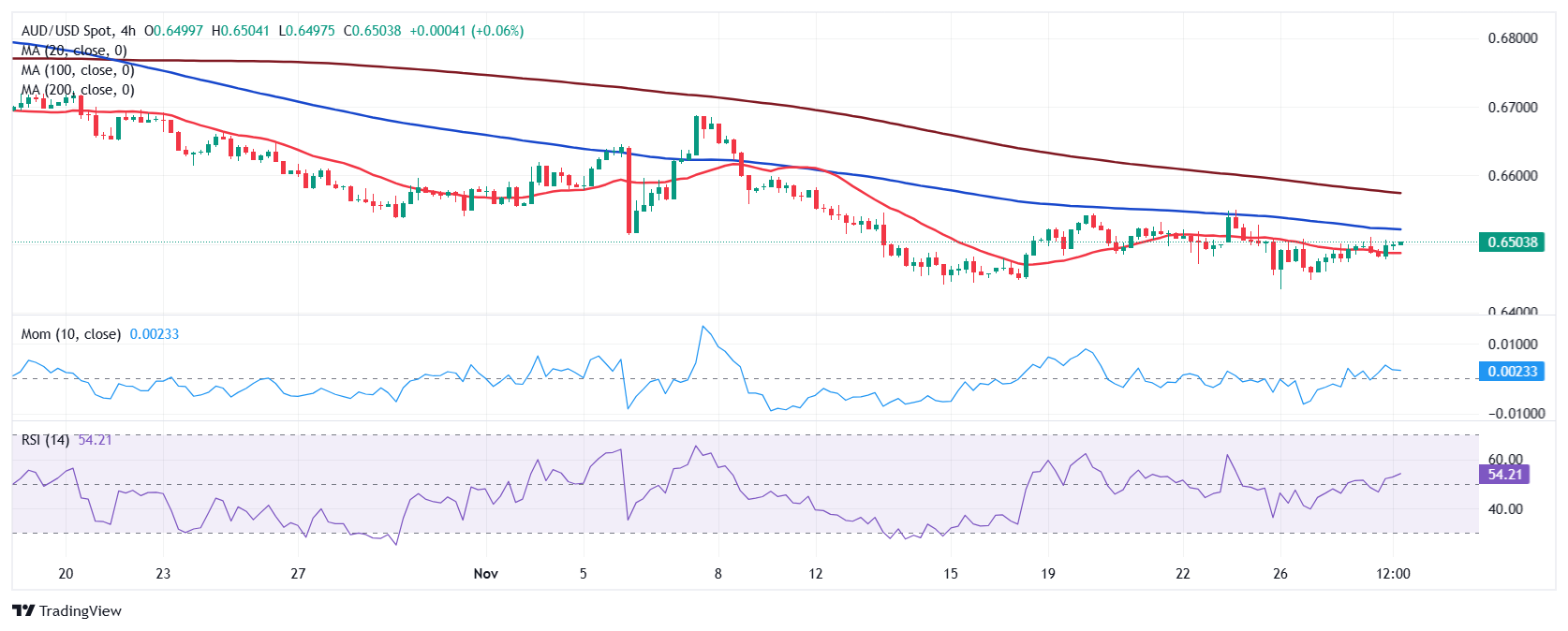 市场监管总局强化质量领域竞争整治