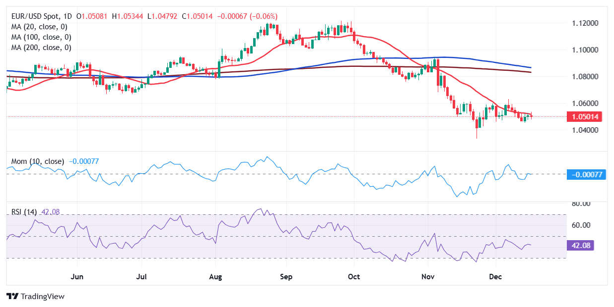 泰康人寿安徽分公司提醒您：假期旅游出行保险消费的风险提示