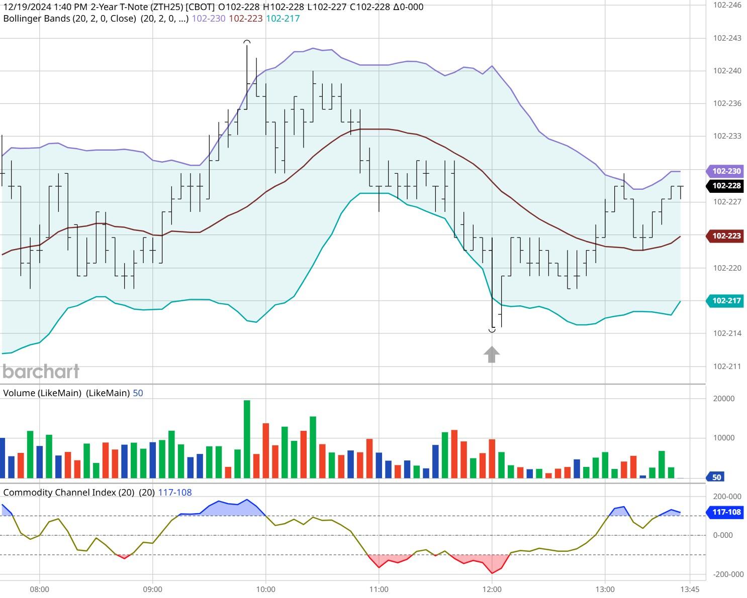 特朗普首轮铜关税实施：150亿美元进口商品受影响，精炼铜豁免引发波动