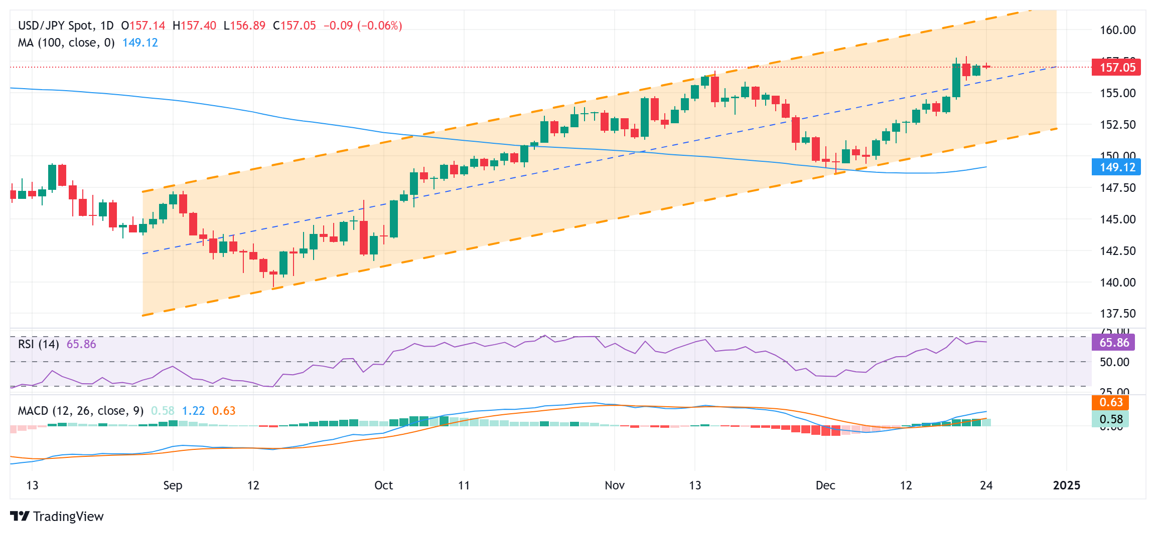 广东省市场监管局召开2022年全省市场监管部门广告监管工作视频会议