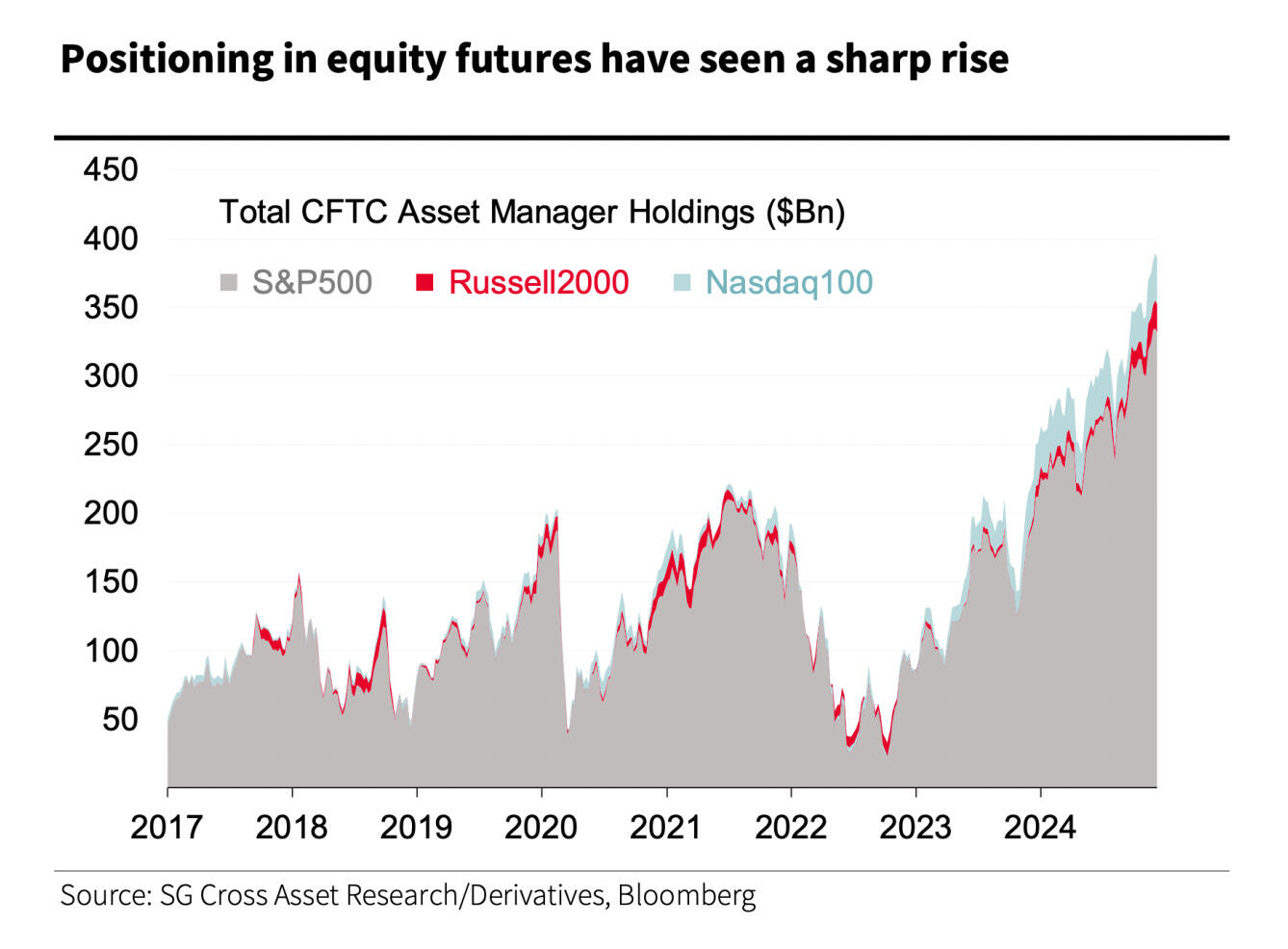 &ldquo;科创&rdquo;+金融的双向奔赴
